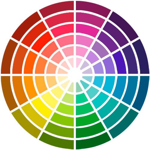 Combinação de cores e o círculo cromático – modaniblog